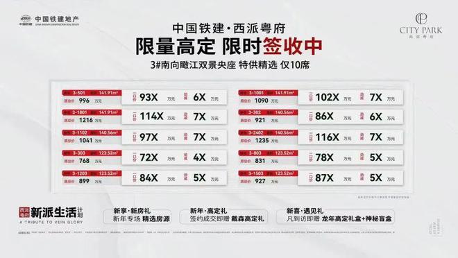 新年想买房？这些楼盘春节不打烊优惠还多多！(图4)