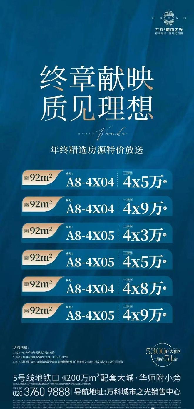 新年想买房？这些楼盘春节不打烊优惠还多多！(图26)