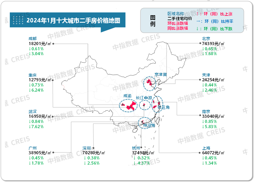 尊龙凯时：最新！2024年1月十大城市二手房房价地图(图1)