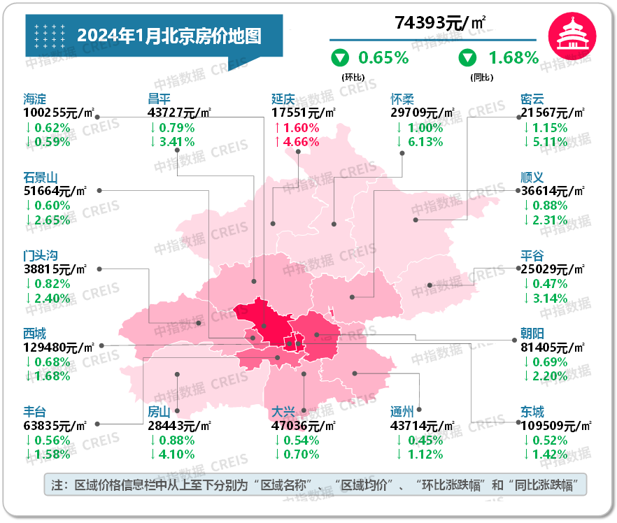 尊龙凯时：最新！2024年1月十大城市二手房房价地图(图4)