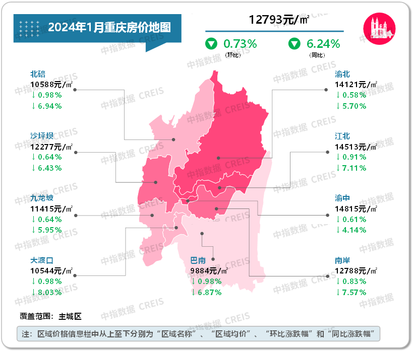 尊龙凯时：最新！2024年1月十大城市二手房房价地图(图20)