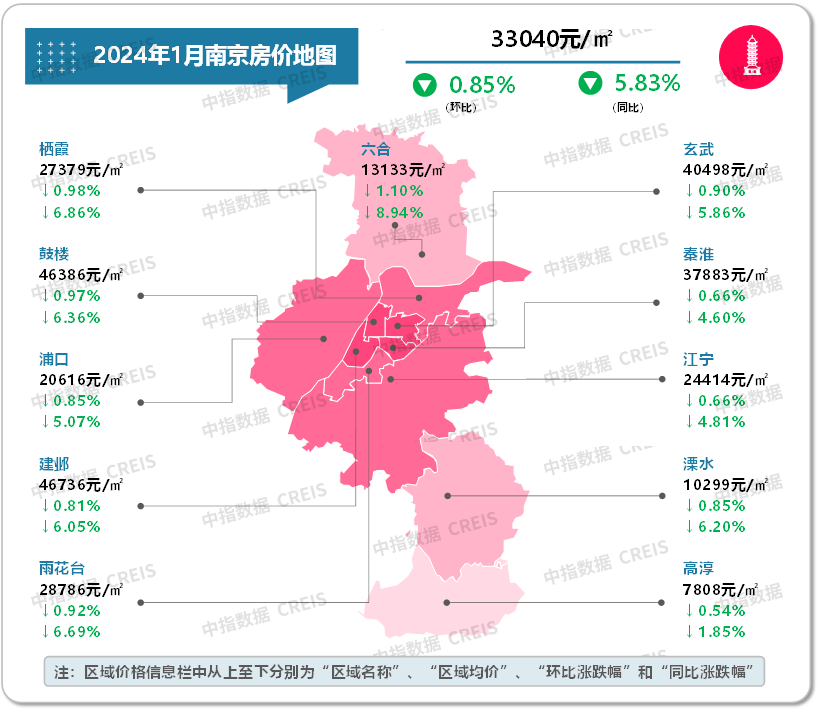 尊龙凯时：最新！2024年1月十大城市二手房房价地图(图14)