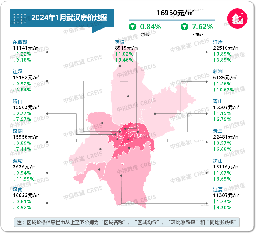 尊龙凯时：最新！2024年1月十大城市二手房房价地图(图16)