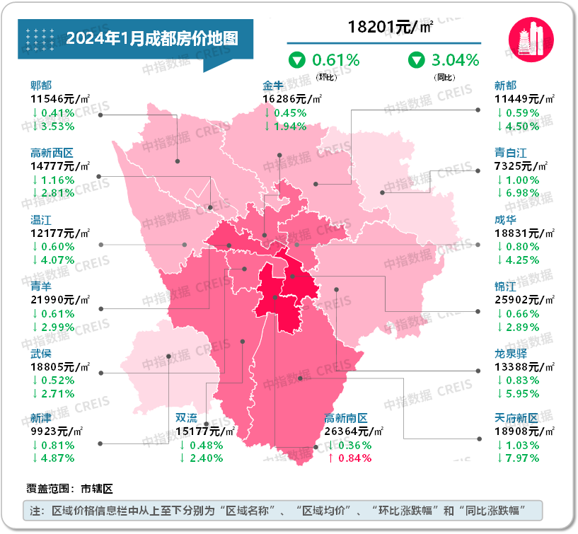 尊龙凯时：最新！2024年1月十大城市二手房房价地图(图18)