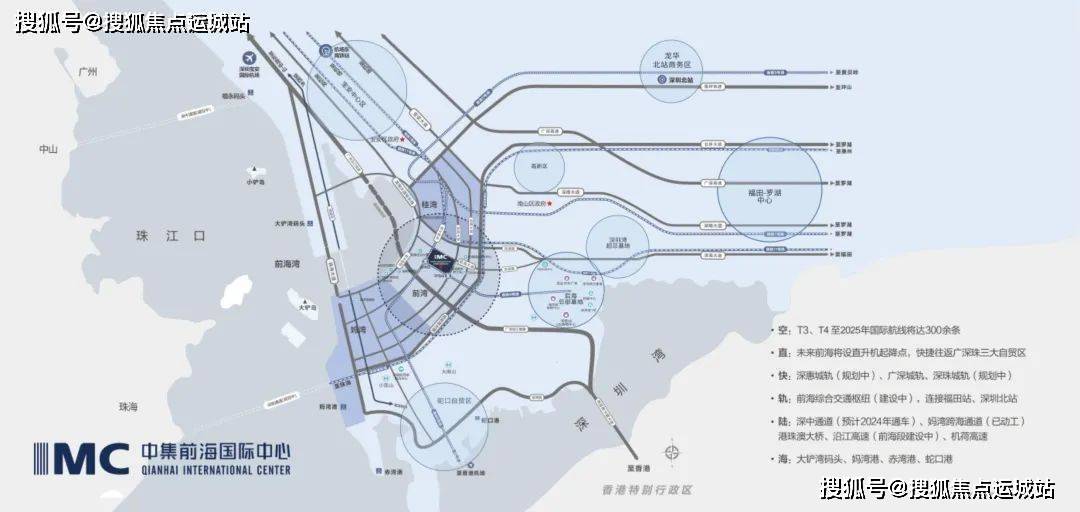 中集前海国际中心（深圳新房）楼盘详情周边配套户型房价交通售楼处(图3)