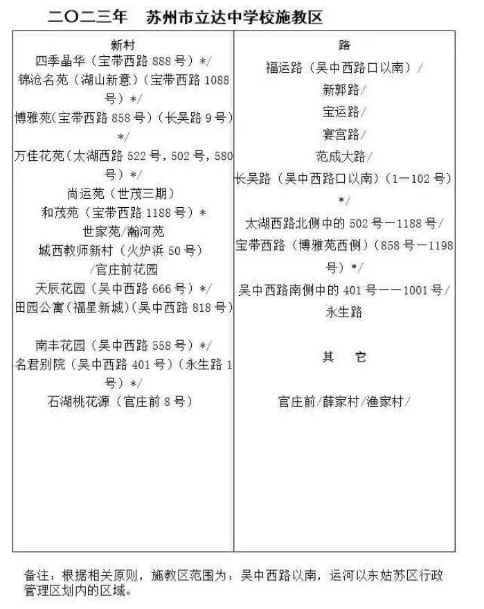 华润润鸿四季-华润润鸿四季最新楼盘详情-房价-户型-容积率-小区环境(图20)