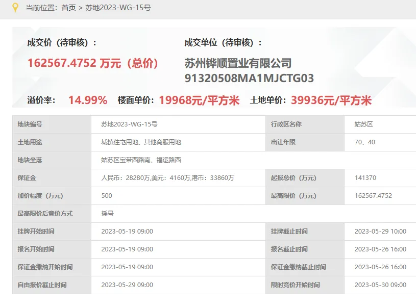 华润润鸿四季-华润润鸿四季最新楼盘详情-房价-户型-容积率-小区环境(图18)