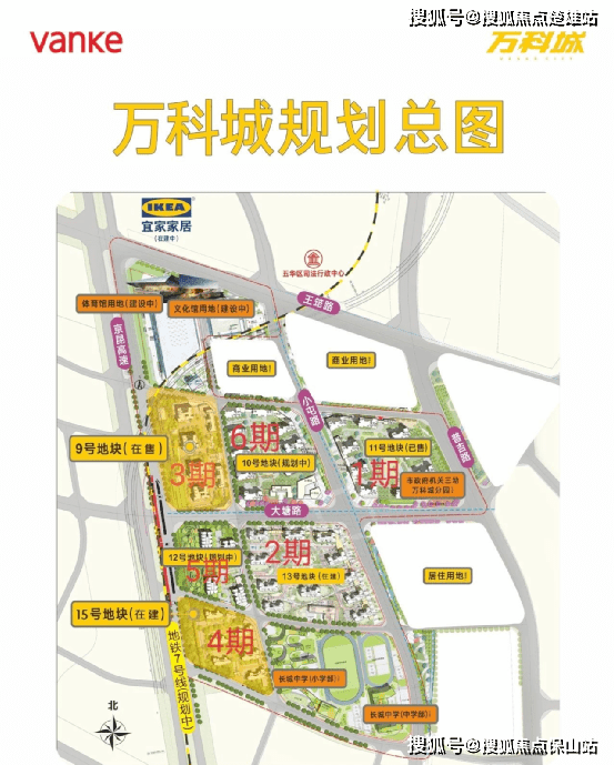 昆明万科城新消息-楼盘详情-售楼处-楼盘详情-最新更新价格(图1)