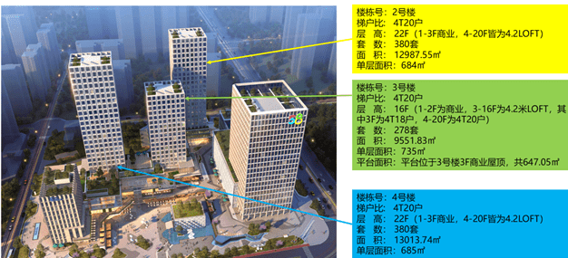 成都【58神奇空间】楼盘查询-楼盘信息-房价-户型-配套-电话 [售楼中心](图2)