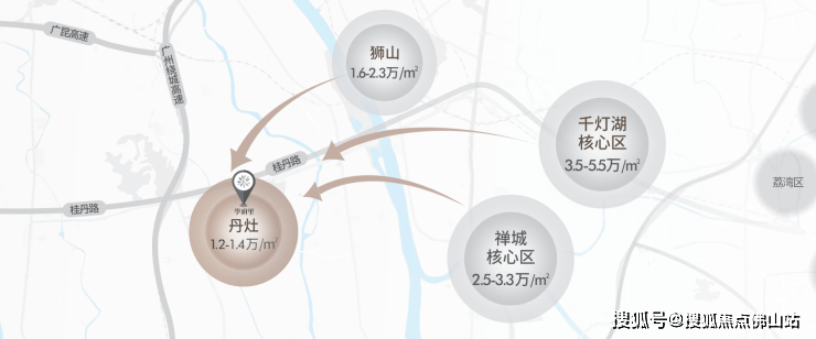 保利碧桂园学府里_最新价格_户型_楼盘详情_售楼处电话‖佛山新房(图6)