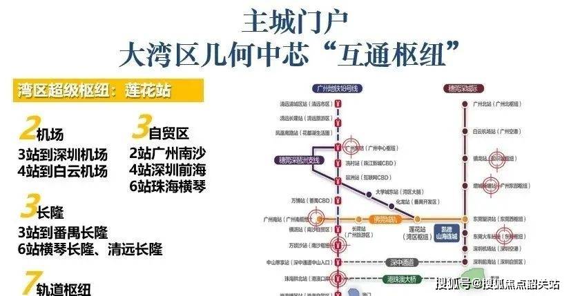 楼盘网站)广州凯德·山海连城_凯德·山海连城售楼处电话户型房价售楼处地址(图5)