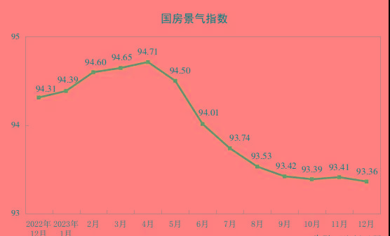 尊龙凯时：突然间房地产似乎变得热了起来可有些人就是不信！(图2)