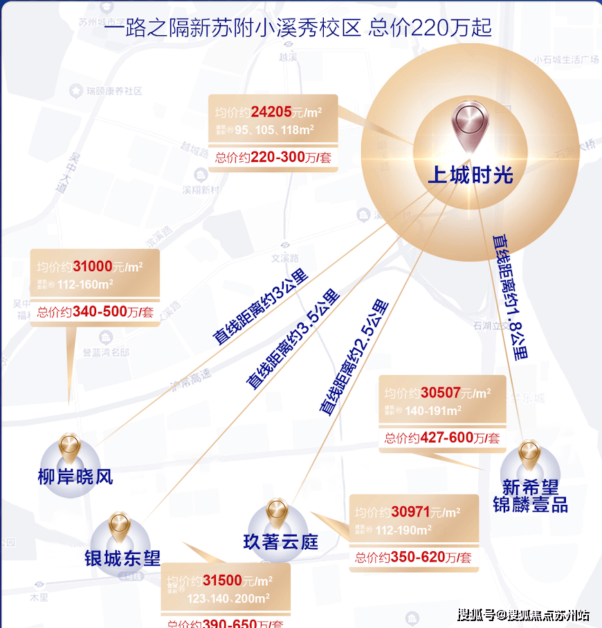 尊龙凯时：苏州精装现房 苏州上城时光-楼盘详情-户型-价格-环境-售楼处电话-房源信息表(图14)