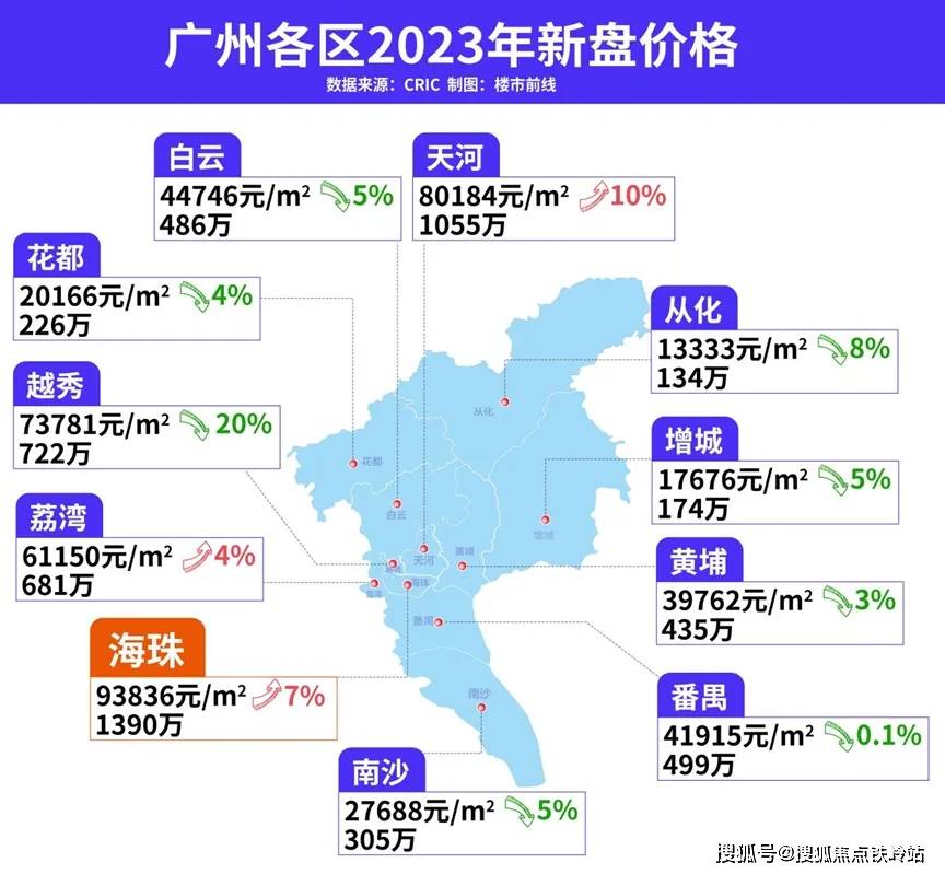 广州海珠【珠江·海珠里】营销中心欢迎您首页网站丨在售户型_楼盘地址(图1)