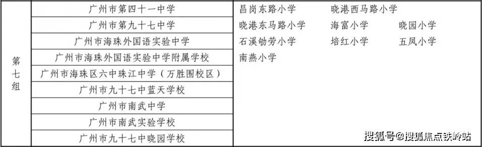 广州海珠【珠江·海珠里】营销中心欢迎您首页网站丨在售户型_楼盘地址(图5)