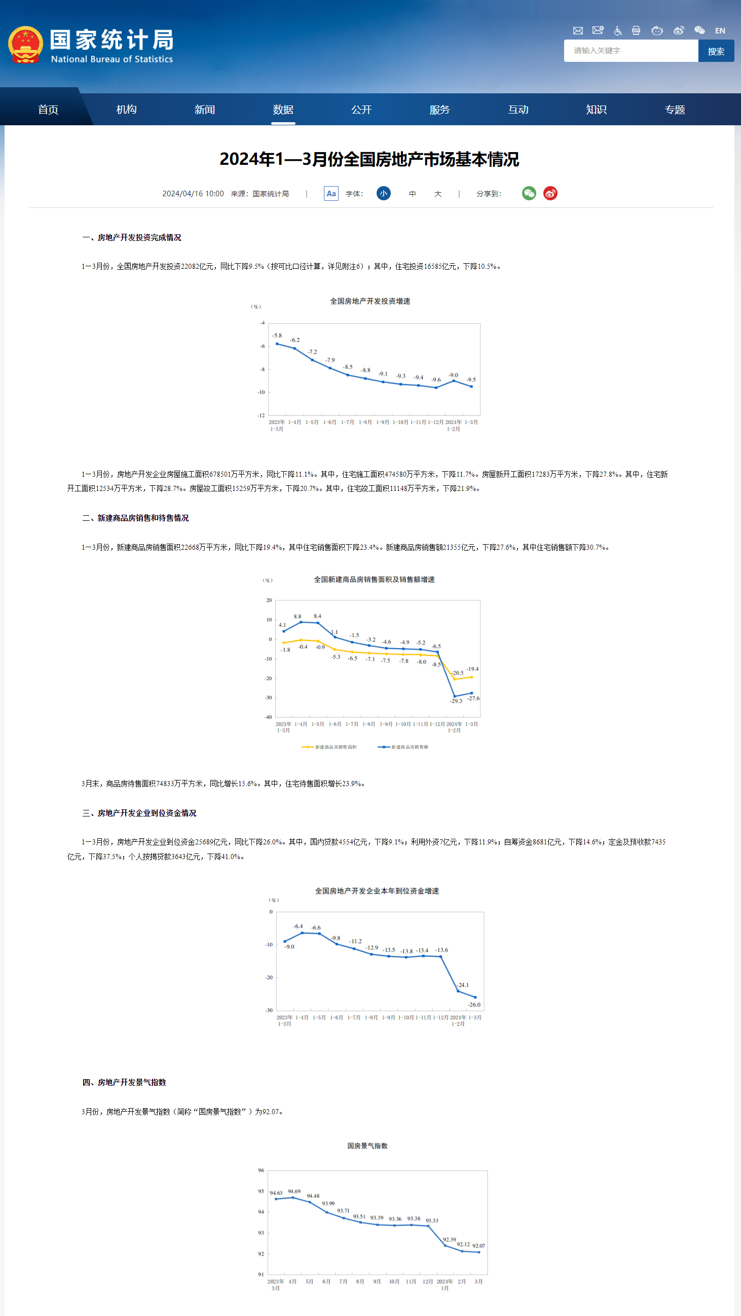 国家统计局公布1-3月全国房地产市场基本情况(图1)